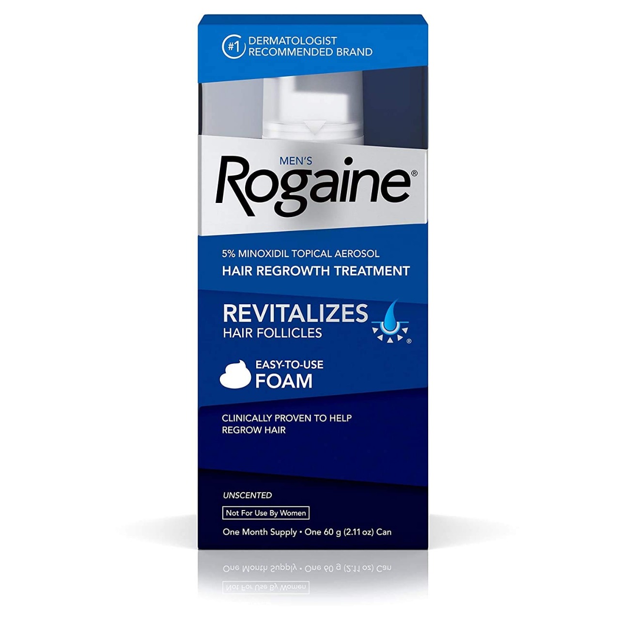 Men's Rogaine
